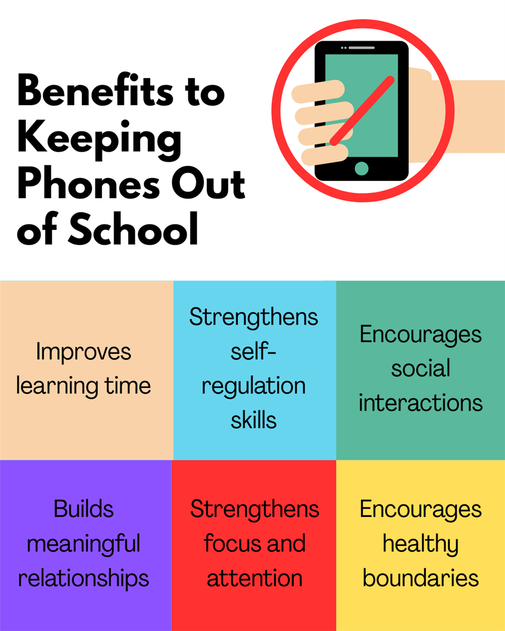 Benefits